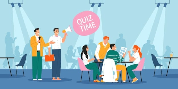 Tworzenie quizów i testów online